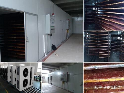 你的工廠還可以更上一層樓嗎