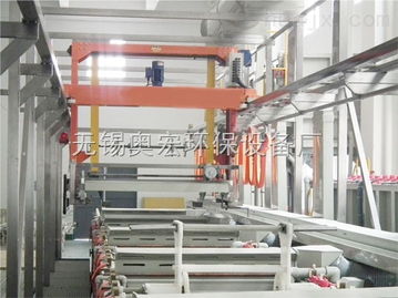 封閉式滾鍍線 無錫奧宏環保設備廠